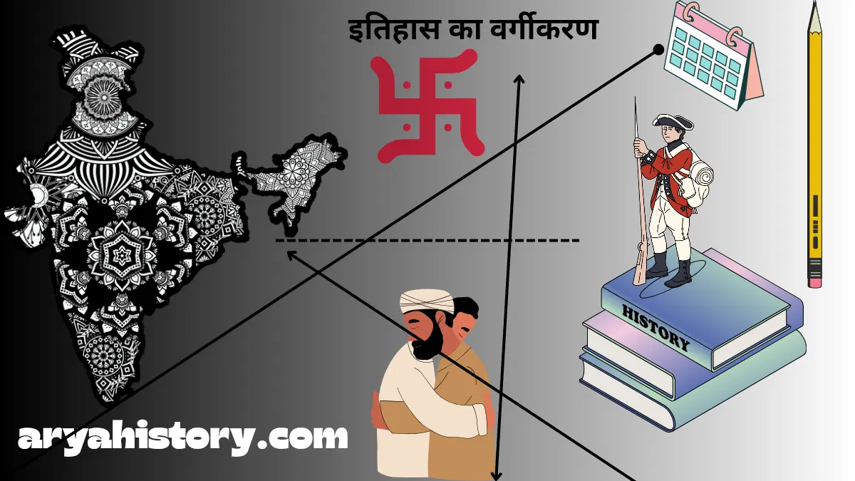 भारतीय इतिहास का काल-विभाजन — प्राचीन, मध्यकालीन और आधुनिक काल की समय-रेखा (Timeline)