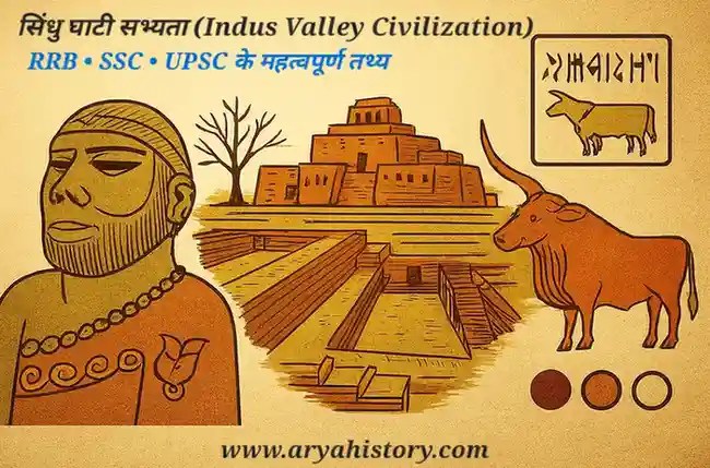 सिंधु घाटी सभ्यता का चित्र जिसमें पुरातात्विक अवशेष, मोहनजोदड़ो, हड़प्पा मूर्ति और बैल की मोहर दिखाई गई है