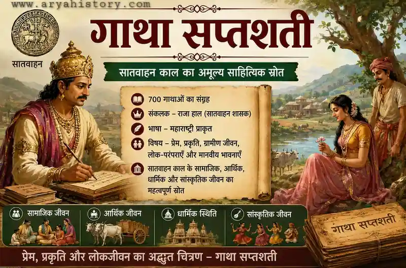गाथा सप्तशती – सातवाहन काल का प्रसिद्ध प्राकृत साहित्यिक ग्रंथ